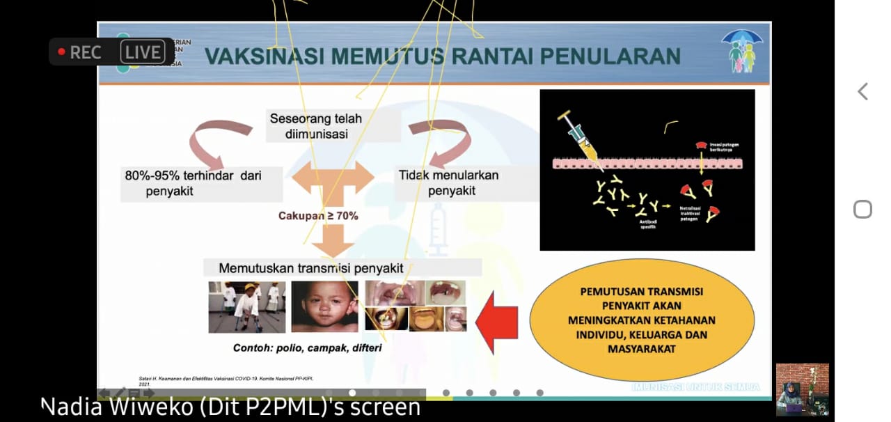Manfaat pemberian vaksin kepada masyarakat saat masa pandemi corona (foto saat seminar online)