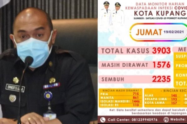 Juru bicara gugus tugas, Ernest Ludji dan data hasil monitoring. (foto : istimewa)