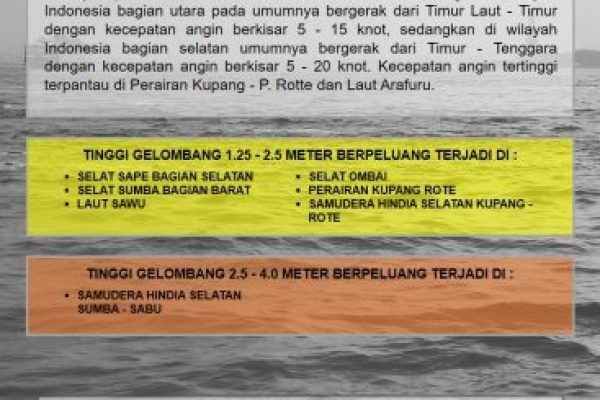 Peringatan dini BMKG tentang gelombang tinggi di sekitar perairan laut NTT. (ist)