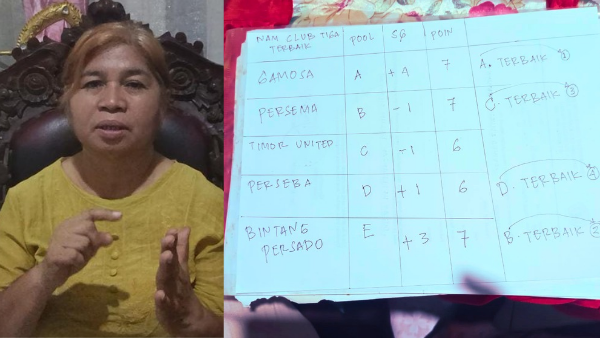 Pemilik sekaligus Manager tim Bintang Persado, Rita Saduk/Adu serta bagan pengambilan posisi tiga terbaik yang sempat tersebar (yandry/kupangterkini.com) Pemilik sekaligus Manager tim Bintang Persado, Rita Saduk/Adu serta bagan pengambilan posisi tiga terbaik yang sempat tersebar (yandry/kupangterkini.com)